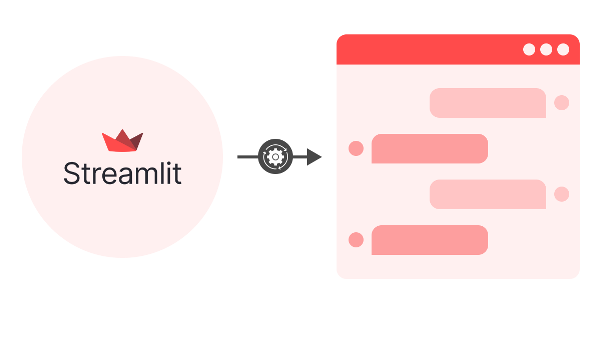 Building internal AI tools with Streamlit