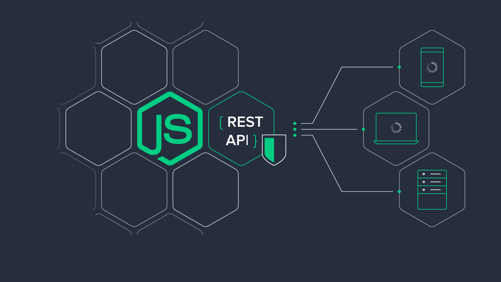 Building RESTful APIs